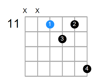 C#6sus4b5 Chord